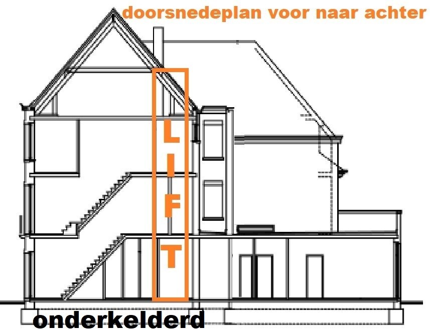 Tussen Astridpark en Groenerei gelegen, ruim burgershuis met prachtige zongerichte tuin 