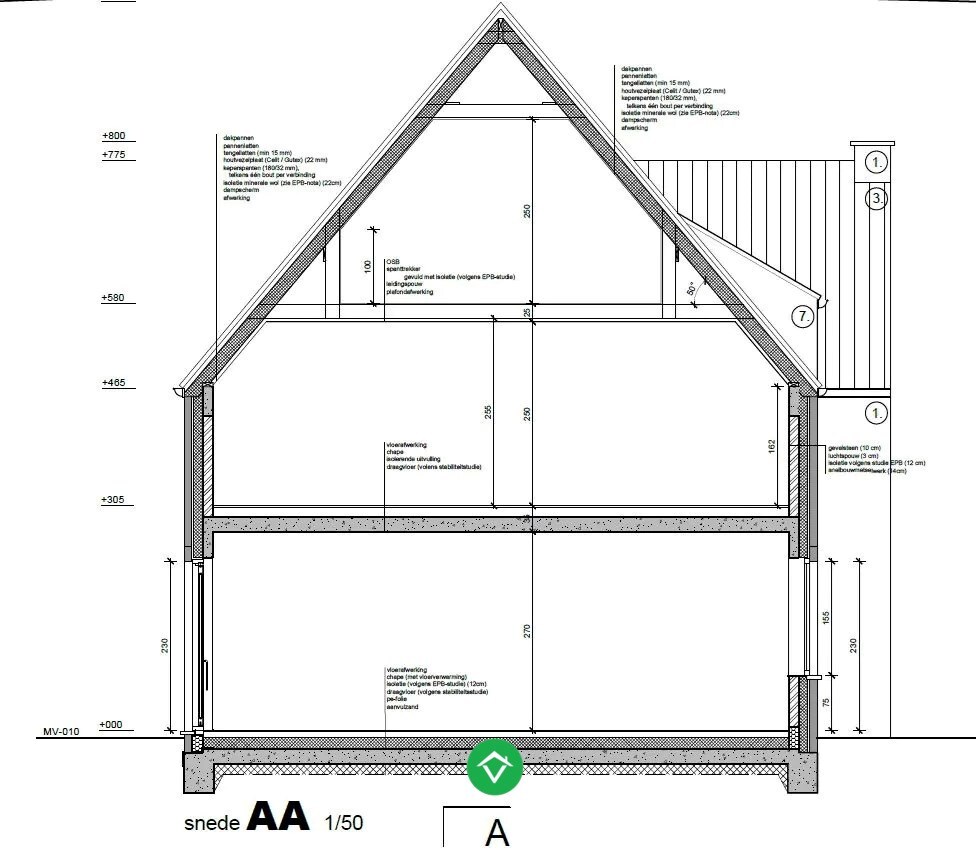 Alleenstaande nieuwbouwwoning met 3 slaapkamers en tuin te Torhout 