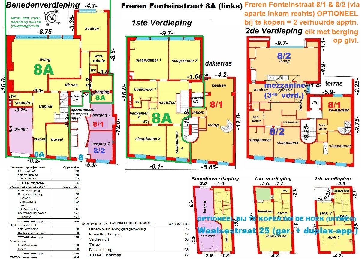 Tussen Astridpark en Groenerei gelegen, ruim burgershuis met prachtige zongerichte tuin 